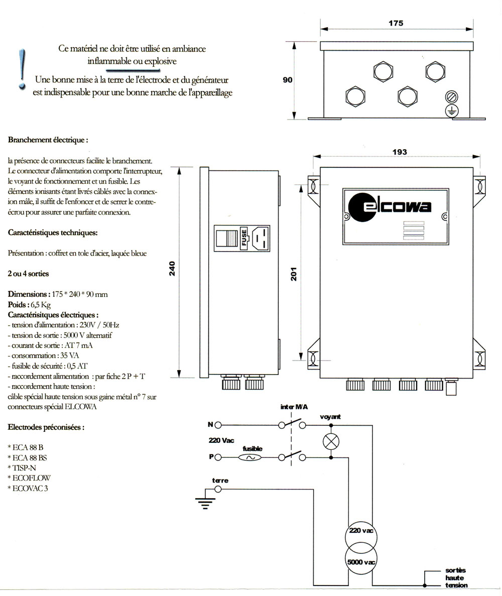 SC88B fiche